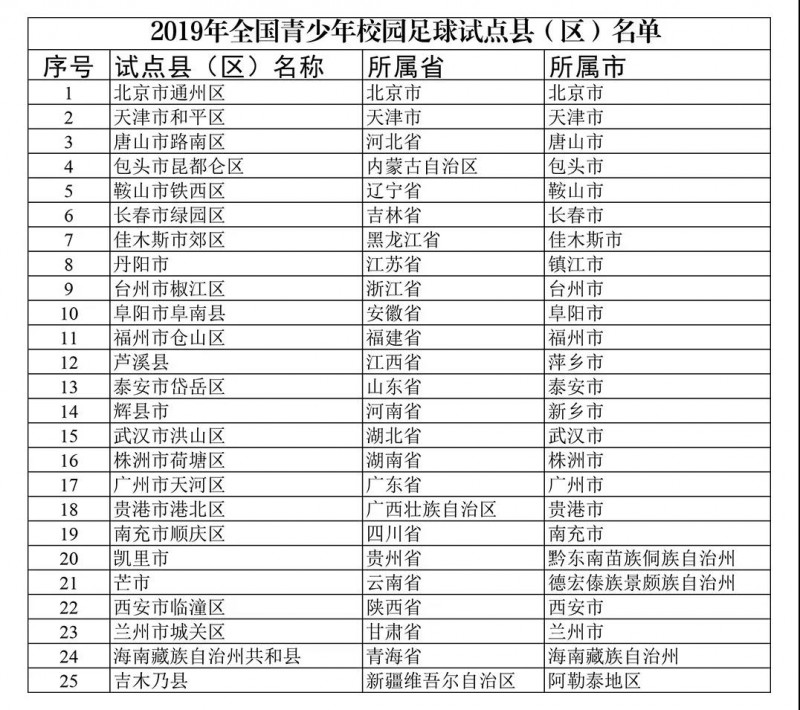 微信图片_20191024094329