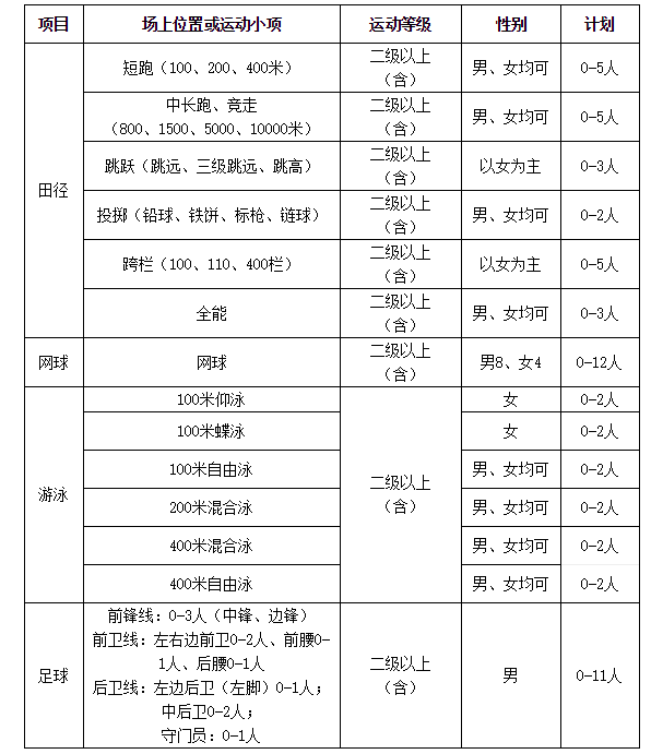 微信截图_20210129125914