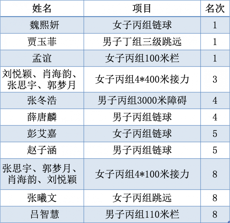 微信图片_20210807235257