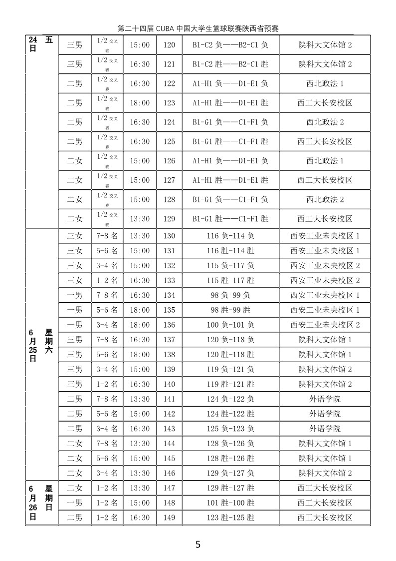 2021年陕西省大学生篮球联赛 复赛日程(5)_5