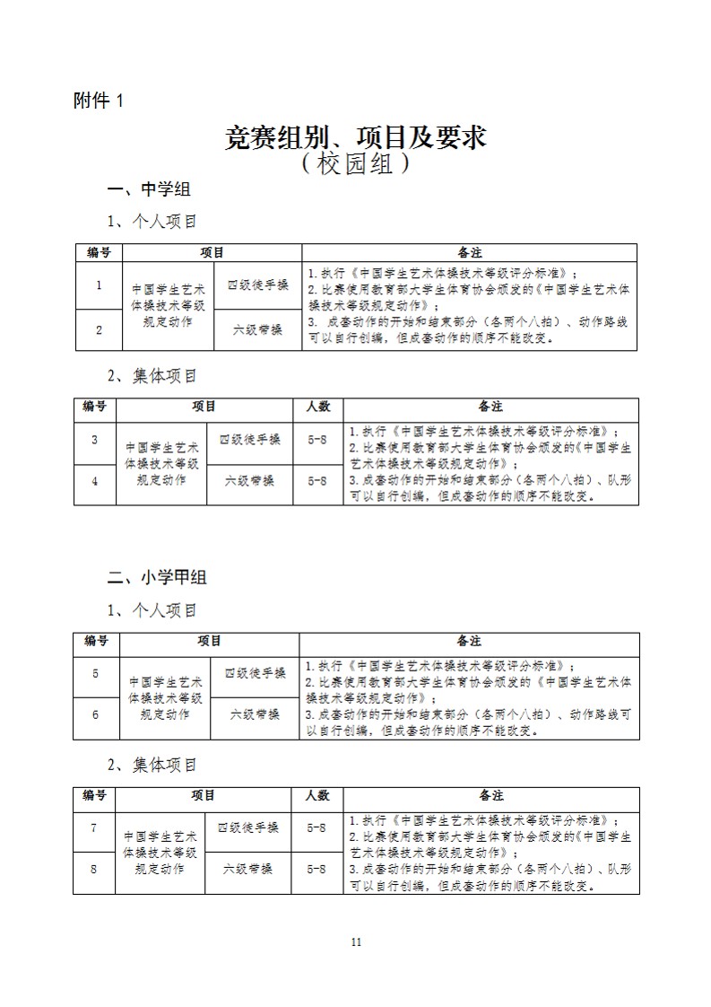 关于举办2022年陕西省中小学生艺术体操比赛的通知（21号）_12