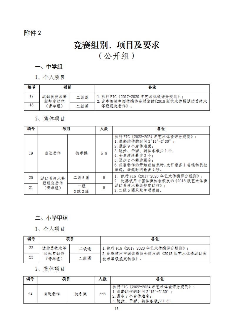 关于举办2022年陕西省中小学生艺术体操比赛的通知（21号）_14