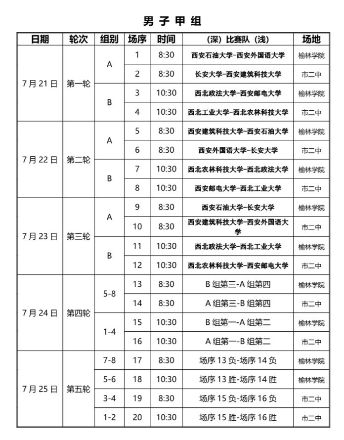 男子甲组赛程_1