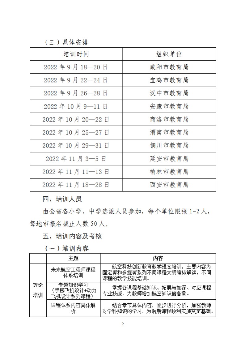 关于举办2022年陕西省校园航空科技教师、航模裁判员培训班的通知（33号）_2