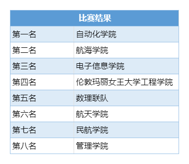 微信图片_20221122115732