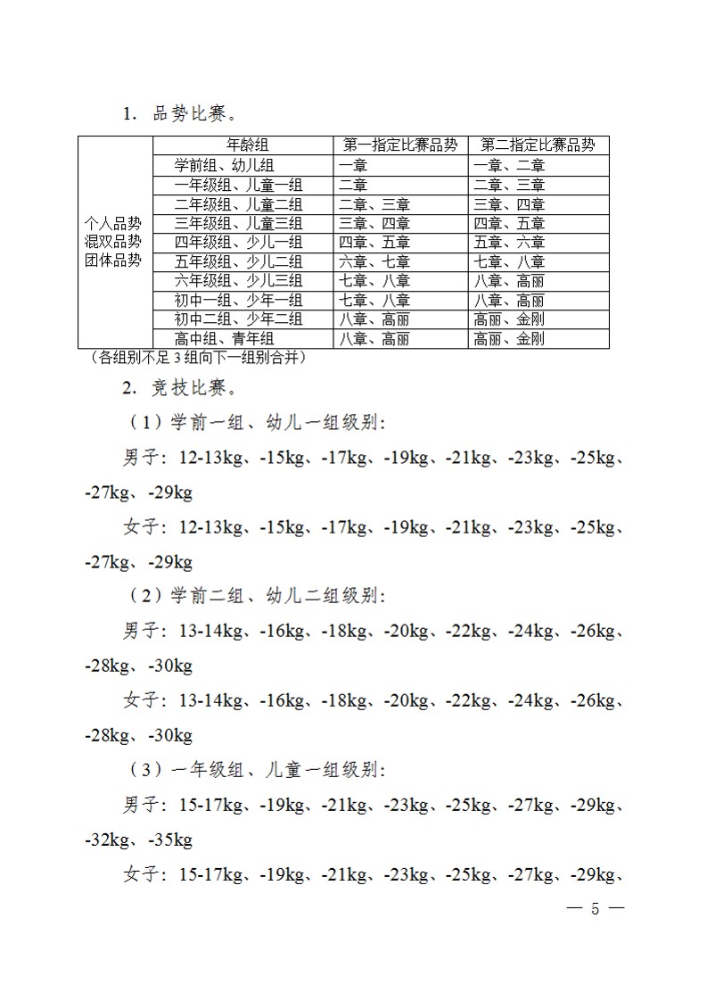 关于举办2023年陕西省首届中小学生跆拳道锦标赛的通知_5