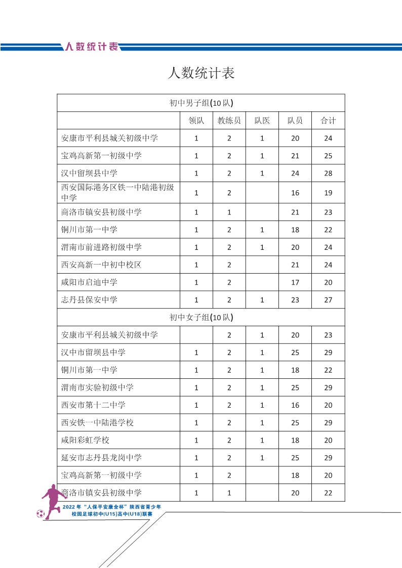 2022青少年足球秩序册_128