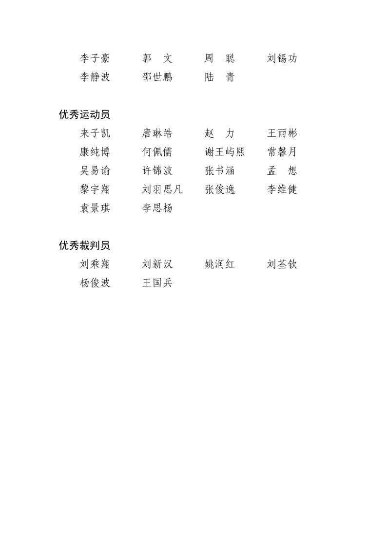 2022年陕西省中小学乒乓球锦标赛（高中组）成绩册1_5