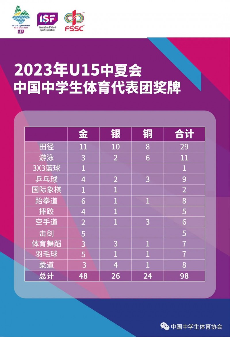 微信图片_20230829230825