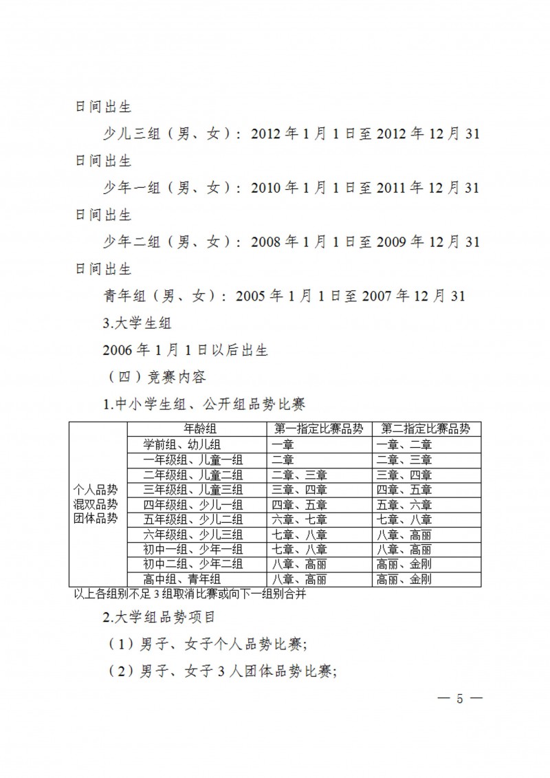 关于举办2023年陕西省学生跆拳道锦标赛的通知（40号）_5