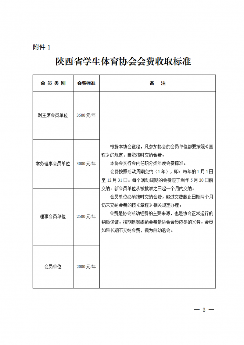 关于收取2023年度会员单位会费的通知（39号）(2)_3