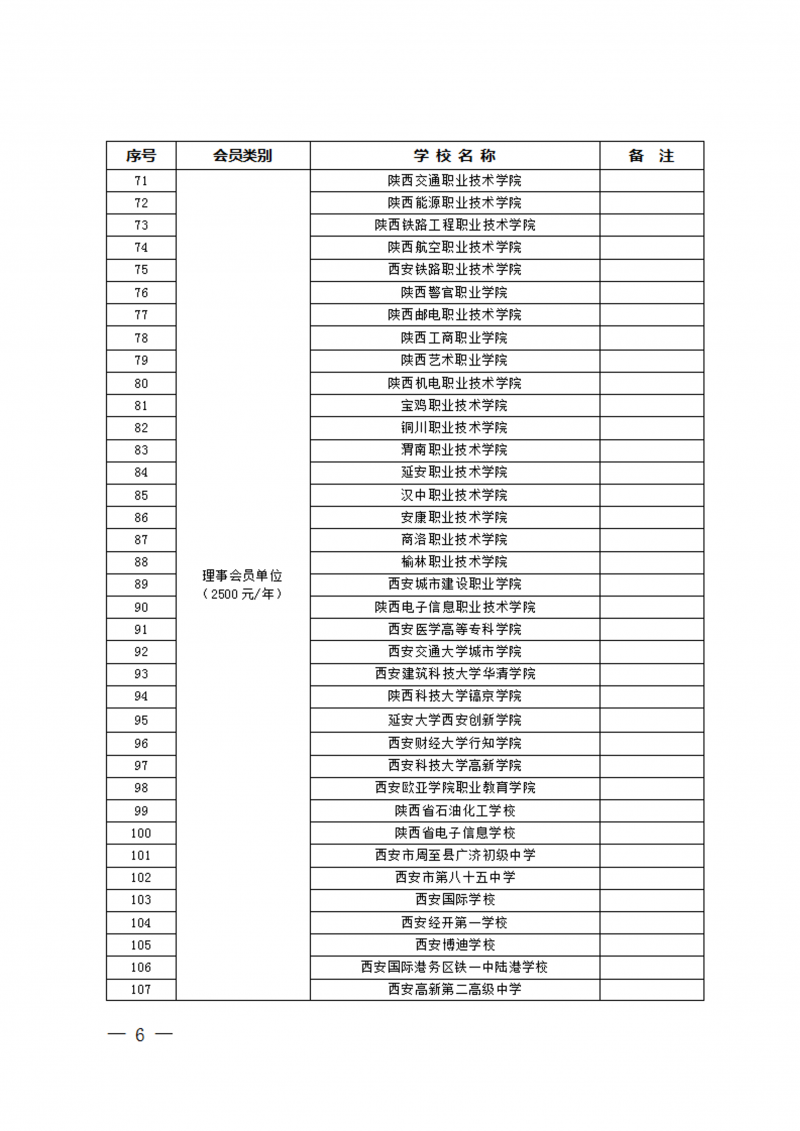 关于收取2023年度会员单位会费的通知（39号）(2)_6