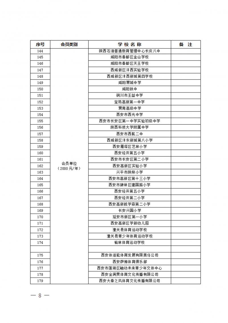 关于收取2023年度会员单位会费的通知（39号）(2)_8