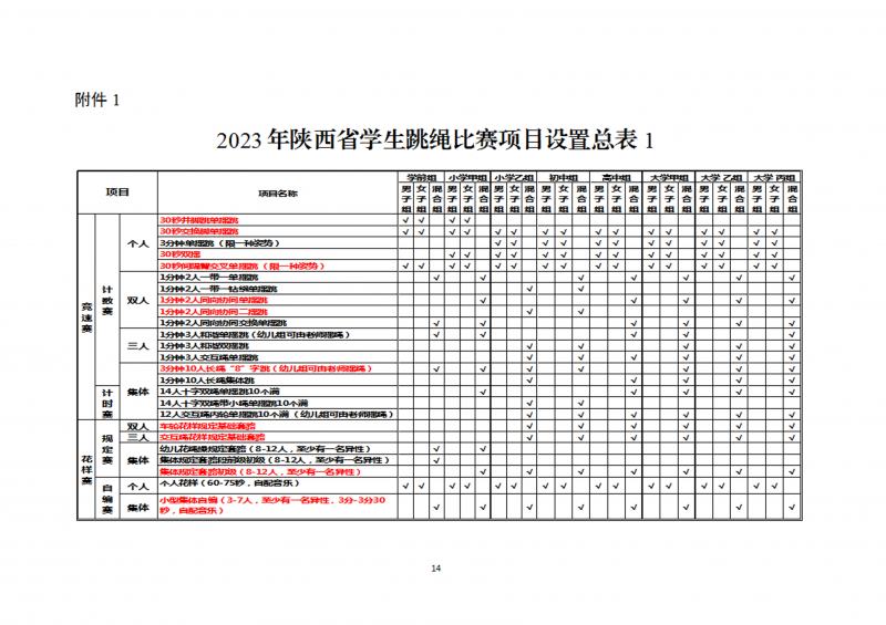 关于举办2023年陕西省首届校园跳绳比赛的通知（45号）(1)_15