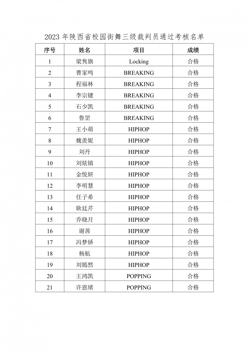 街舞公示(10.25)_2