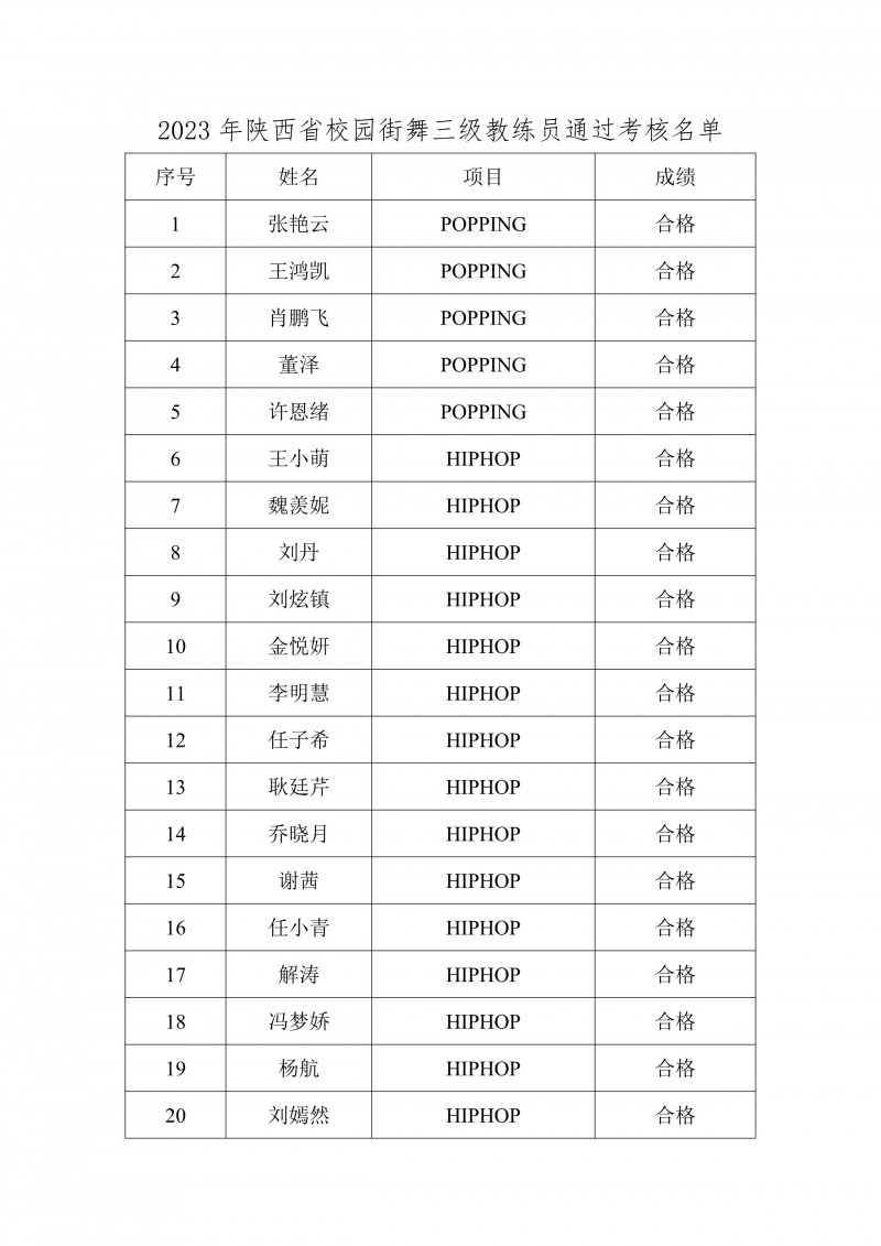 街舞公示(10.25)_3