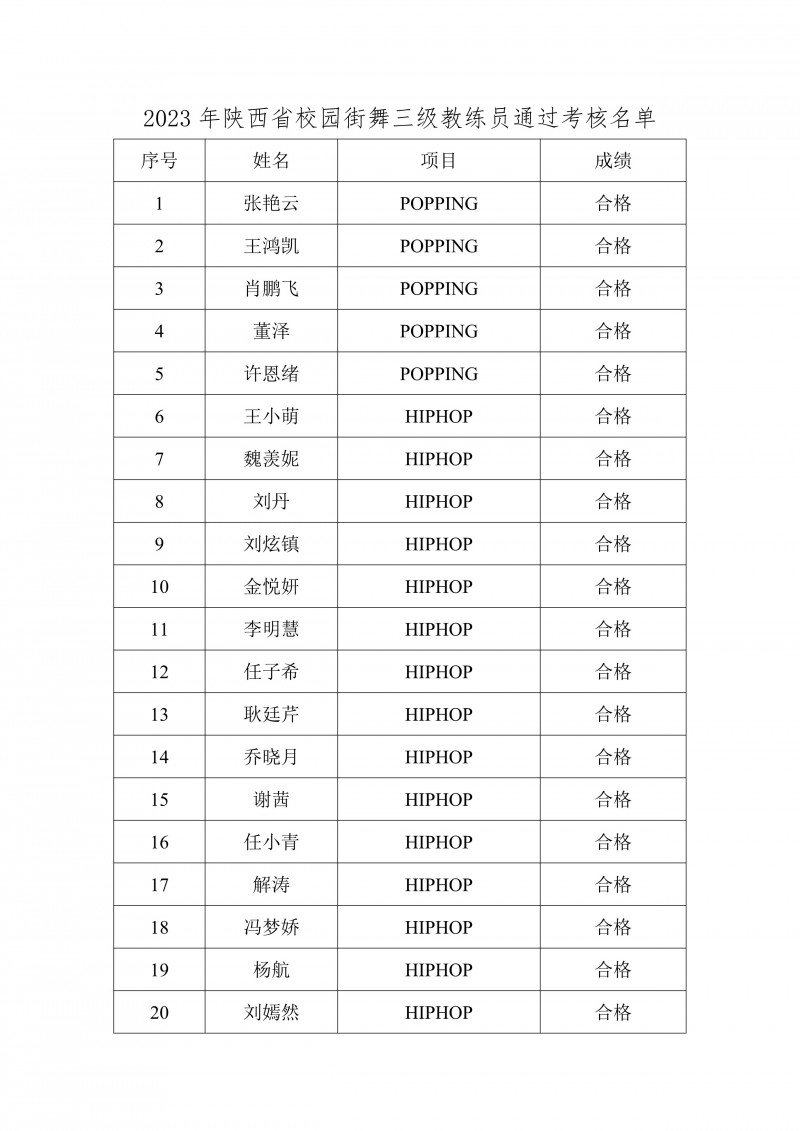 街舞公示(10.25)_3