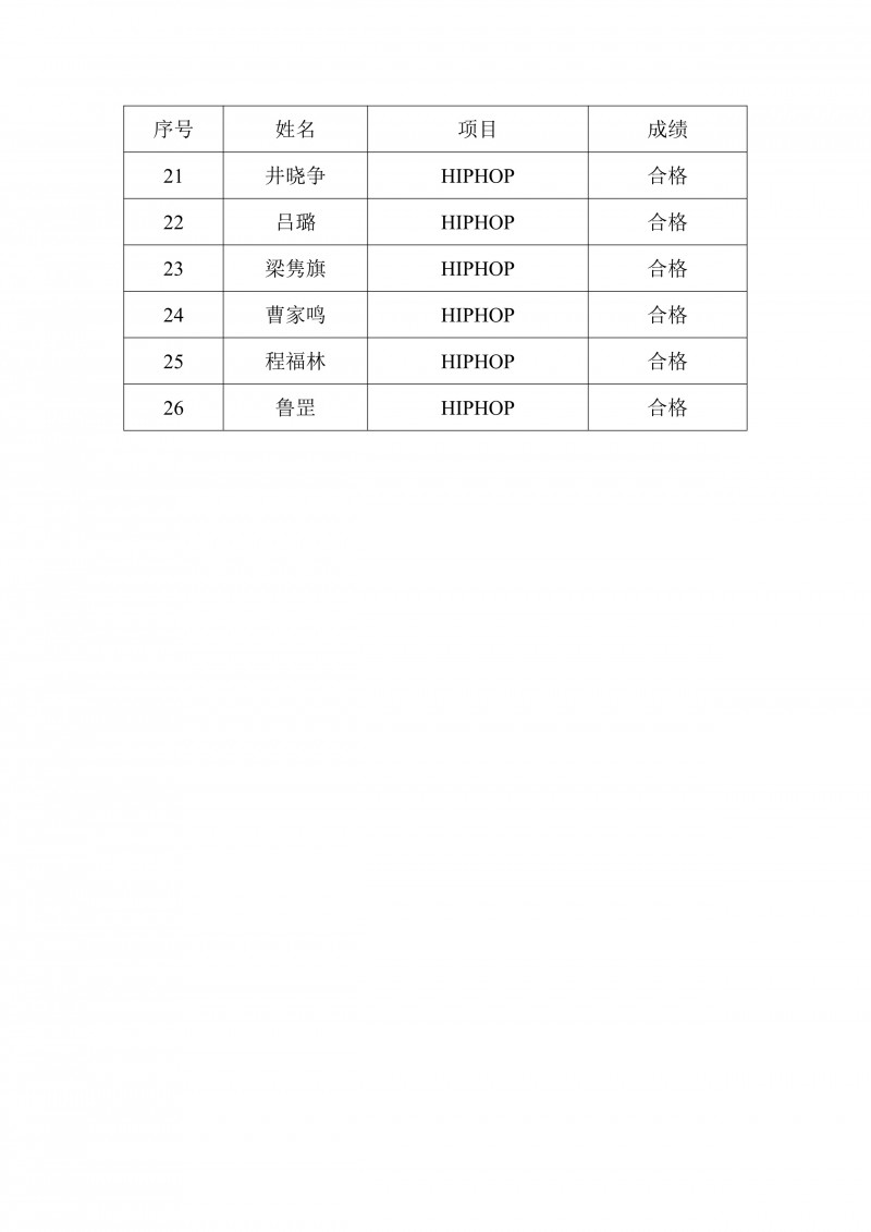 街舞公示(10.25)_4