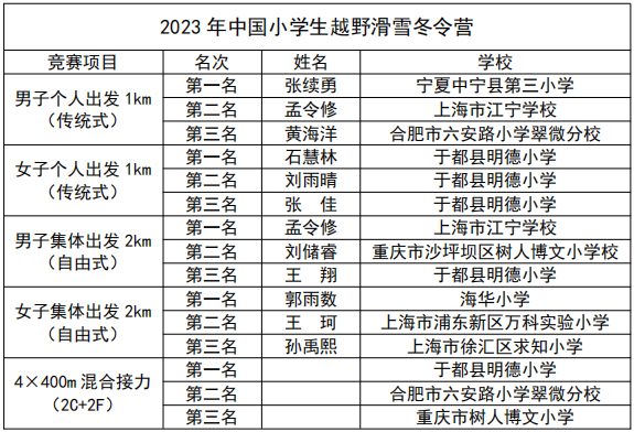 微信图片_20240105182708