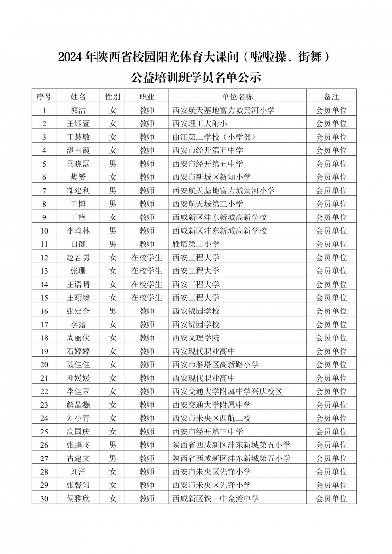 公示名单_1